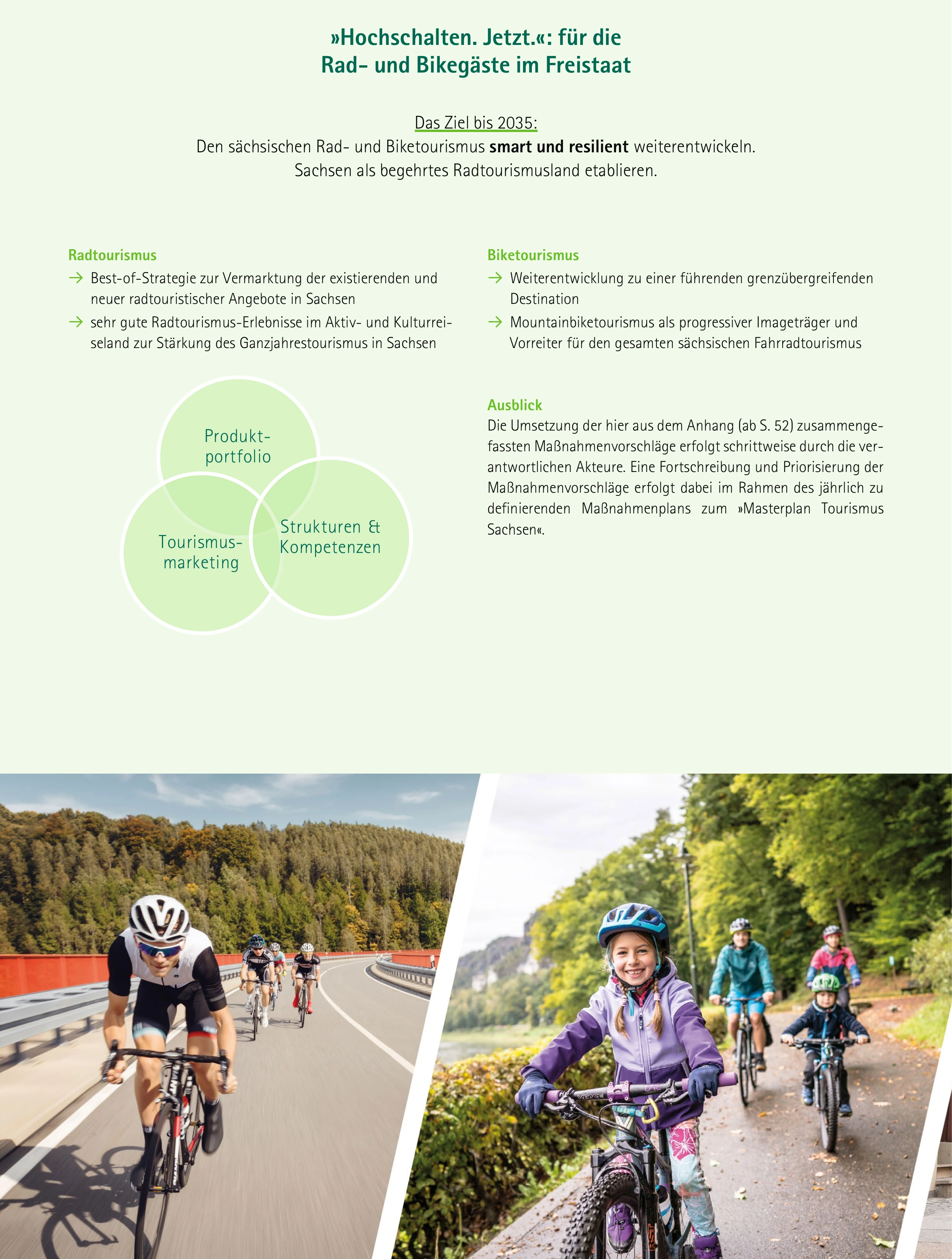 Originalgrafik mit Zielbild, Handlungsfeldern und Ausblick der Radtourismusstrategie Sachsen.